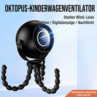 USB Octopus Kinderwagenventilator, Tragbarer Mini Ventilator mit LED-Licht, 5 Geschwindigkeitsstufen und Flexiblem Stativ für Kinderwagen, Schreibtisch & Reisen