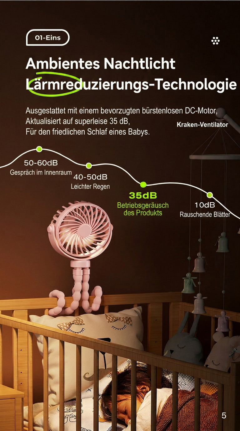 USB Octopus Ventilator für Kinderwagen & Schreibtisch, Tragbarer Mini Ventilator mit Nachtlicht, Handyhalter, 720° Flexarm und 3 Geschwindigkeitsstufen