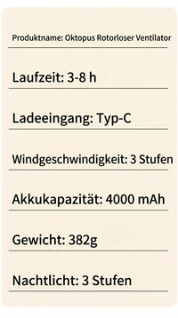 USB Octopus Kinderwagenventilator, Tragbarer Mini Ventilator mit LED-Licht, 5 Geschwindigkeitsstufen und Flexiblem Stativ für Kinderwagen, Schreibtisch & Reisen