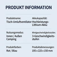 Ventilateur de bureau USB, ventilateur de table oscillant rechargeable avec 3 vitesses, ventilateur portable silencieux pour la maison, le bureau et la chambre à coucher