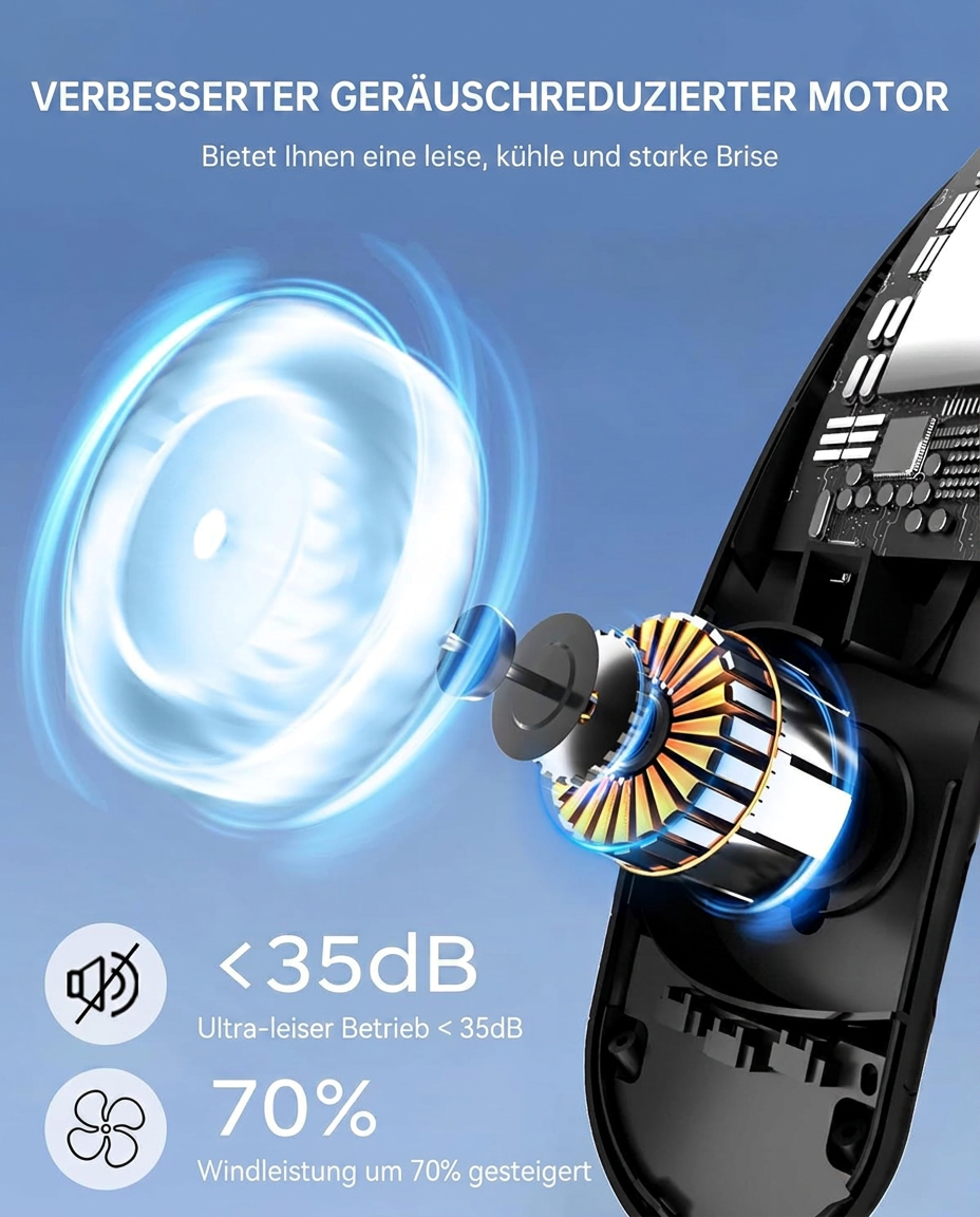 Ventilador de cuello USB, ventilador turbo portátil sin aspas con 3 velocidades, ventilador de cuello recargable para viajes, deporte y uso diario.