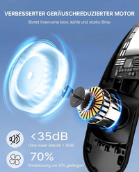 Ventilador de cuello USB, ventilador turbo portátil sin aspas con 3 velocidades, ventilador de cuello recargable para viajes, deporte y uso diario.