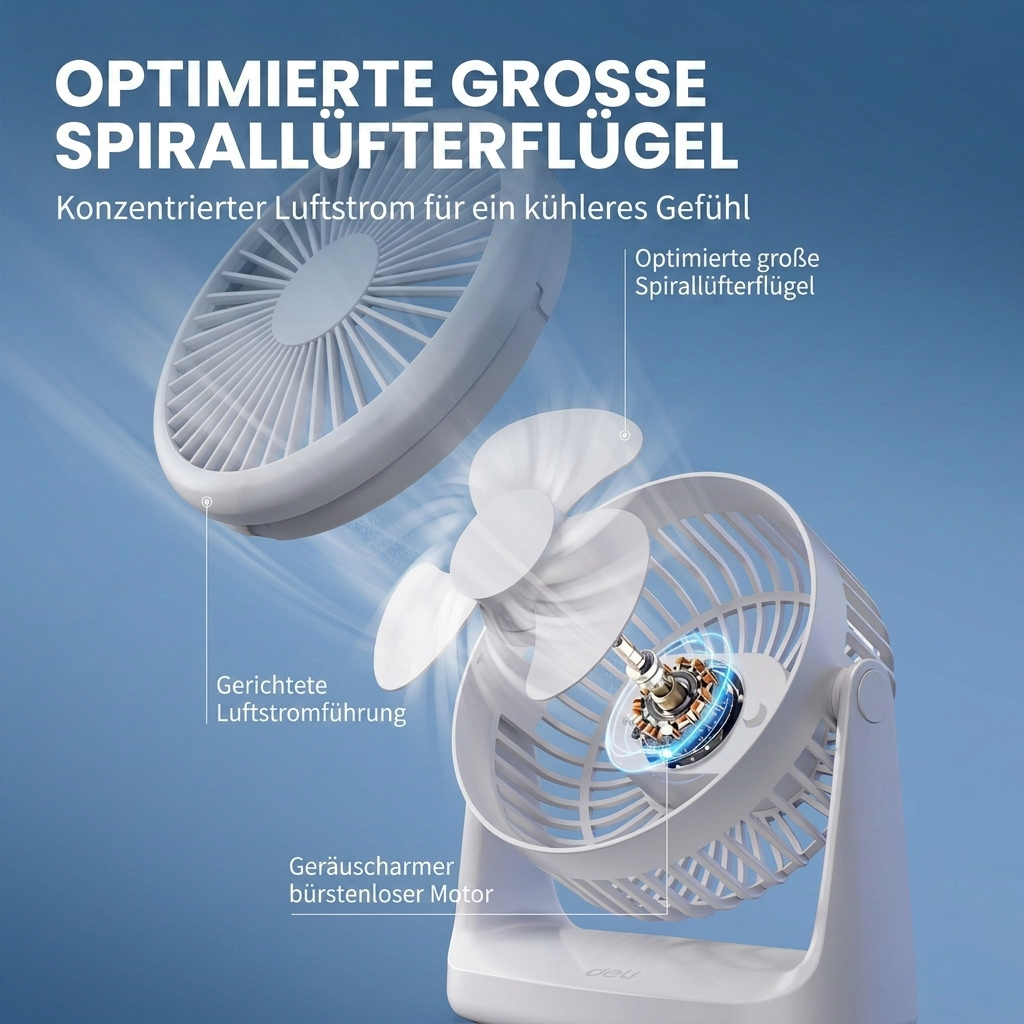 Deli USB Schreibtischventilator, Leiser Mini Tischventilator mit 360° Drehung, 2 Geschwindigkeitsstufen für Büro, Schlafzimmer, Studentenwohnheim & Schreibtisch